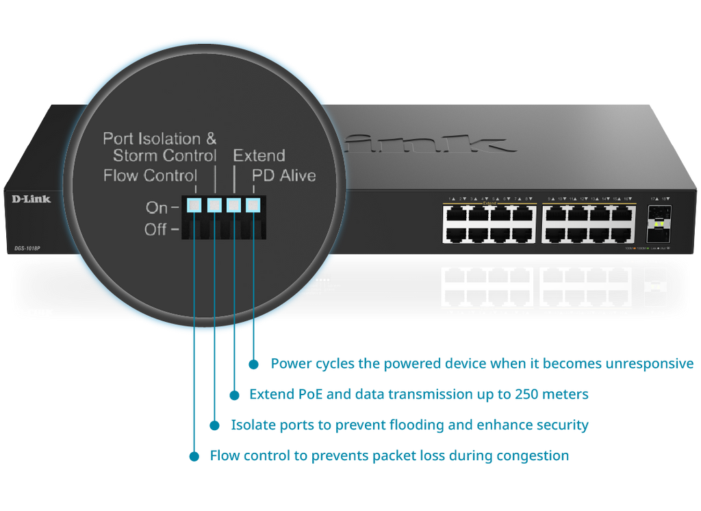 D-Link D-Link DGS-1018P | Switch PoE sin gestión · DEALBYTE · vista 6