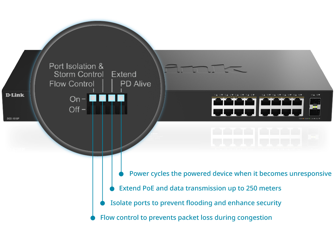 D-Link D-Link DGS-1018P | Switch PoE sin gestión · DEALBYTE · vista 6