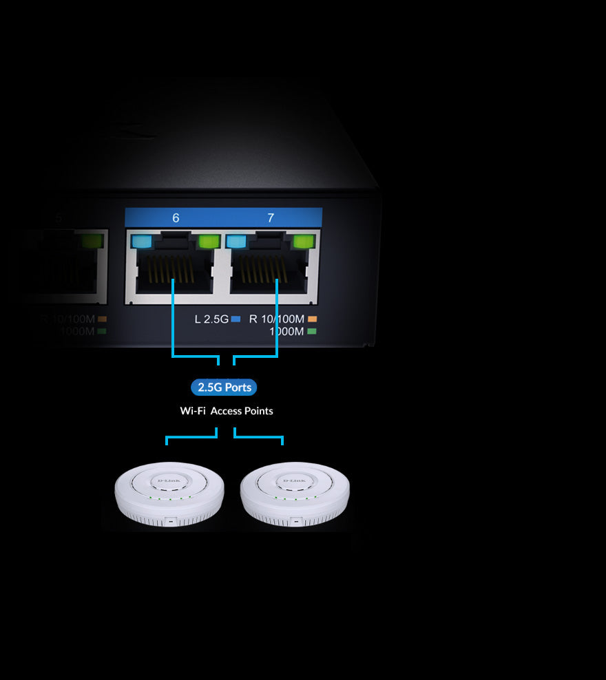 D-Link D-Link DMS-107 | Switch Ethernet sin gestión · DEALBYTE · vista 6