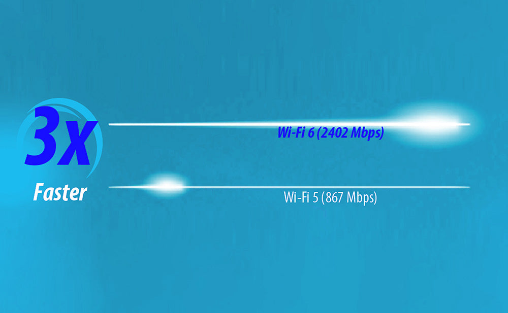 D-Link D-Link DWA-X582 | Adaptador inalámbrico · DEALBYTE · vista 5