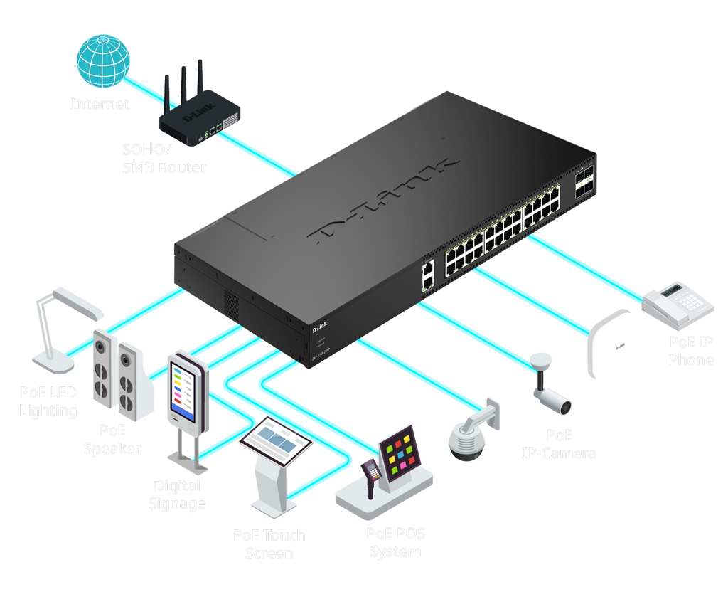 D-Link D-Link DXS-1250-28YP | Switch Smart Managed PoE 10 Gigabit · DEALBYTE · vista 6