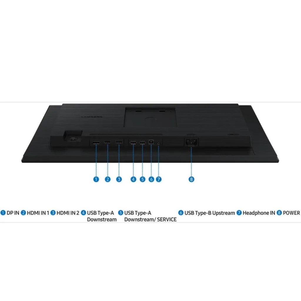 Parte trasera del Samsung S40GD 24" IPS 100Hz: puertos DP IN, 2 HDMI, USB-A downstream, USB-A service, USB-B upstream, audio