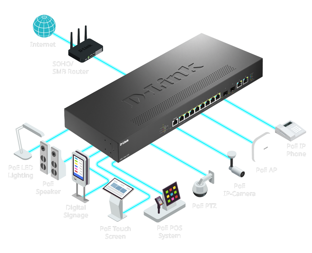 D-Link D-Link DMS-1250-12 | Switch Smart Managed 2.5 Gigabit · DEALBYTE · vista 6
