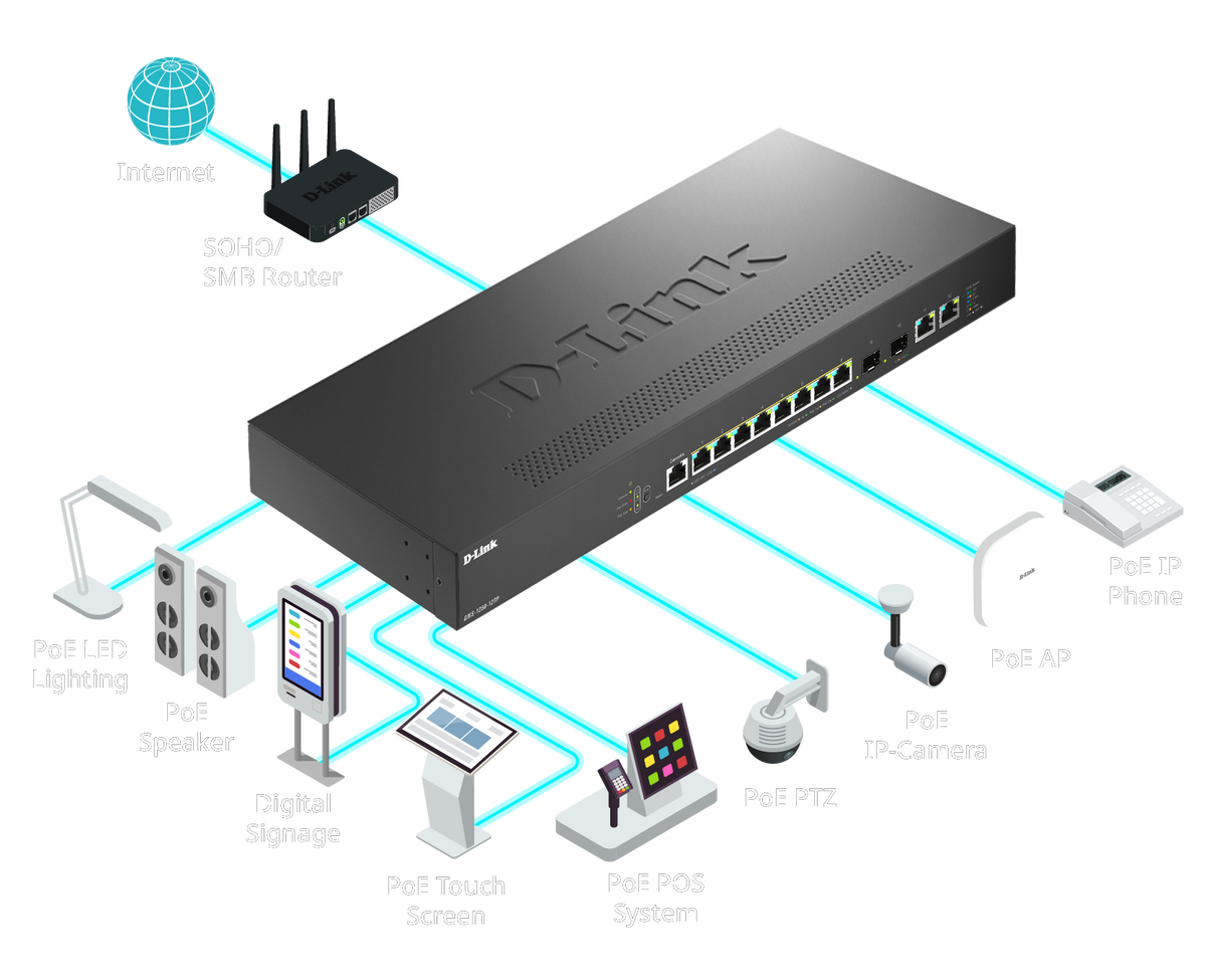 D-Link D-Link DMS-1250-12 | Switch Smart Managed 2.5 Gigabit · DEALBYTE · vista 6