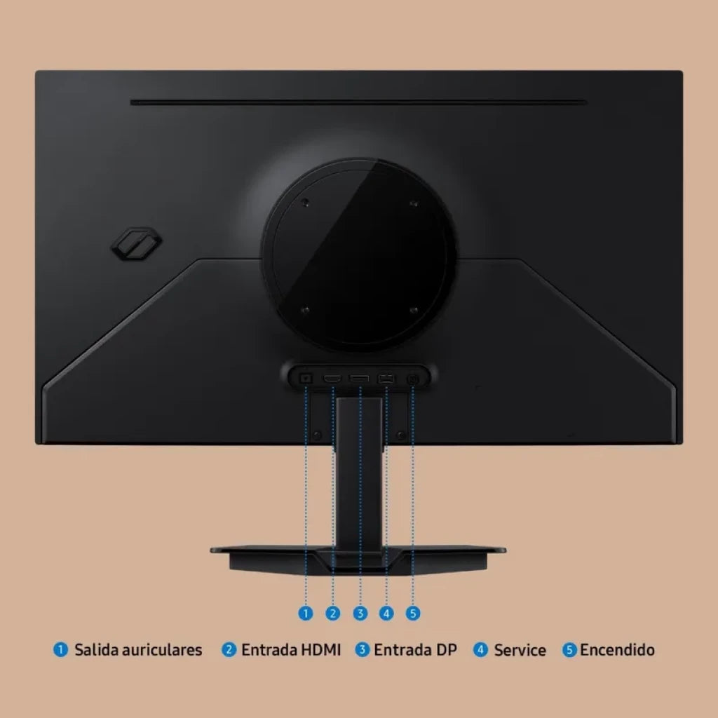 Parte trasera del Samsung S27FG506SU QD-OLED 27 pulgadas: puertos HDMI y DP, salida de auriculares, botón de encendido y